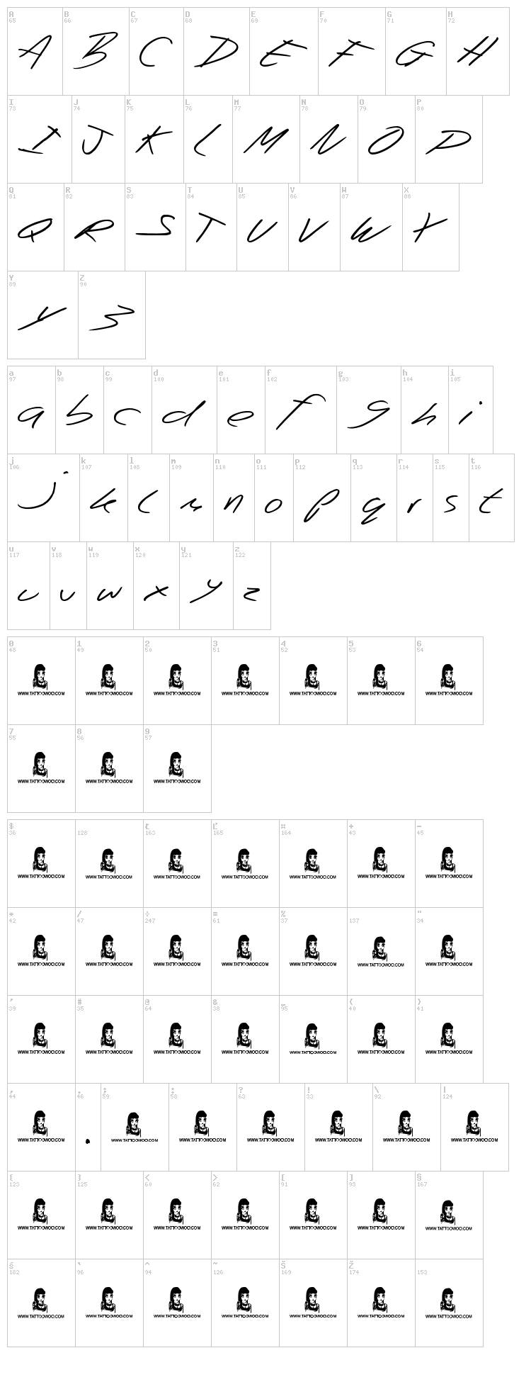 Beep Beep font map